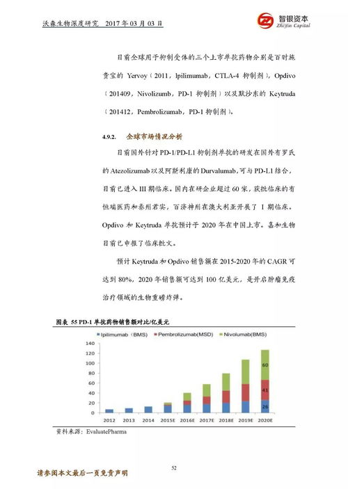 沃森生物深度研究 覆蓋生物全域的先鋒力量
